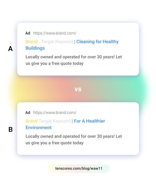 Google Ads A/B Test #11