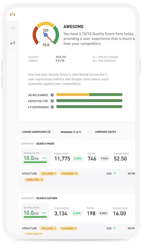 Google Ads Quality Score Tool